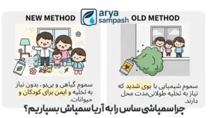 سمپاشی ساس با سموم مخصوص آریا سمپاش